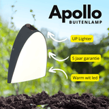 Buitenlamp zwart lutec apollo led